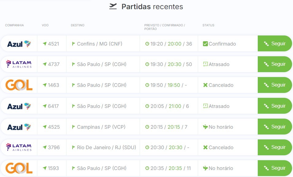 foto Not&iacute;cia Ceilândia