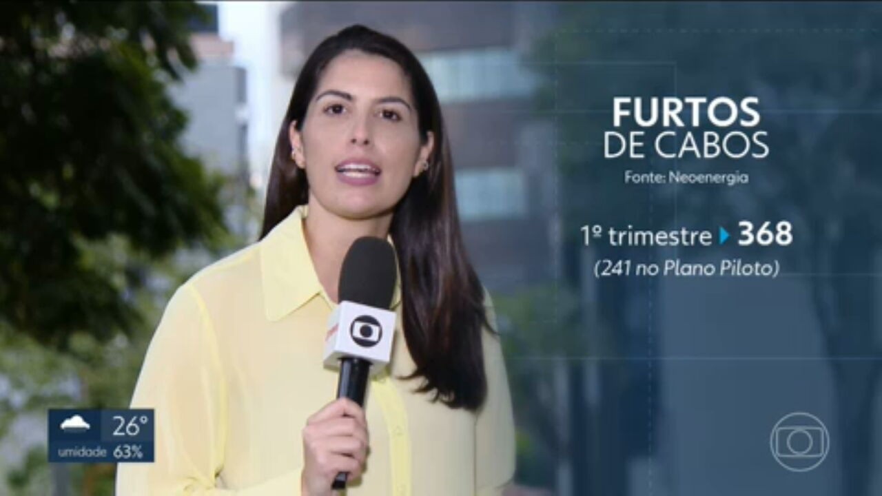 foto Not&iacute;cia Ceilândia